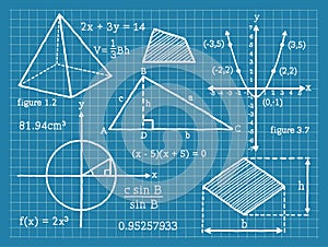 Mathematics, Algebra, Geometry, Trigonometry