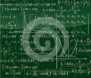 Mathematics background