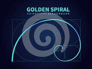 Mathematics formula of fibonacci spiral. Golden ratio section rule. Vector abstract background