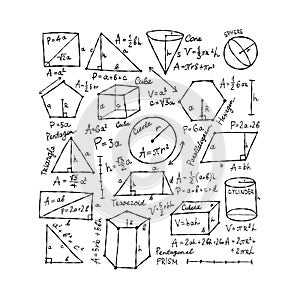 Mathematics and geometry, figures and formulas. For school, university and training. Symbols, cheat sheet, mathematics