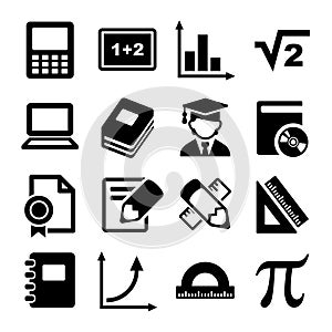 Mathematics Icons Set