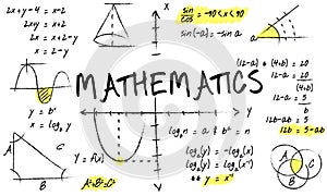 Mathematics Math Algebra Calculus Numbers Concept photo