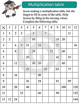 Mathematics multiplication table missing