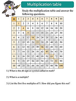 Mathematics multiplication table study