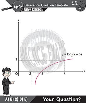 Mathematics, properties of logarithms, logarithm rules, next generation test template