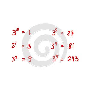 Mathematics vector illustration with hand drawn numbers and mathematical formulas. Vector set of hand drawn