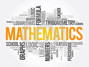 Mathematics word cloud collage, education concept
