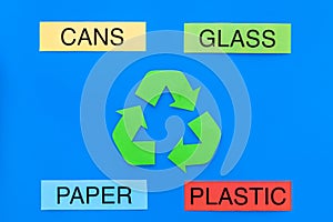 Matherials suitable for recycle near green recycle eco symbol. Words paper, glass, plastic, cans on blue background top