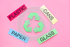 Matherials suitable for recycle near green recycle eco symbol. Words paper, glass, plastic, cans on pink background top