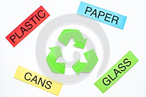 Matherials suitable for recycle near green recycle eco symbol. Words paper, glass, plastic, cans on white background top