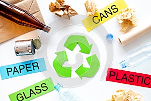 Matherials suitable for recycle near green recycle eco symbol. Words paper, glass, plastic, cans on white background top