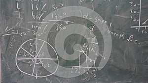 maths blackboard background texture image