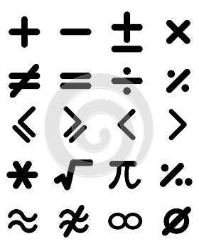 Maths icons