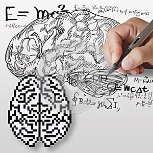 Maths,science formula and brain sign