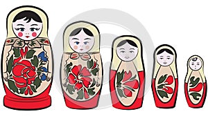 Matreshka