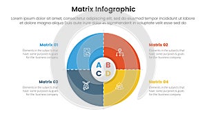 matrix structure model template for infographic template banner with big circle and dotted line with 4 point stage list