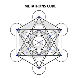 Matrons cube graph. Scared Geometry Vector Design Elements.