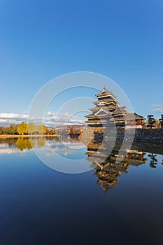 Matsumoto Castle, Japan