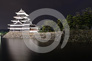 Castillo en Japón 