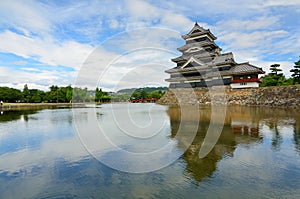 Castillo en Japón 