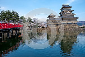 Matsumoto castle water reflection in evening time with sakura tree around against blue sky background, castle shadow on water,the