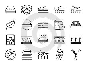 Mattress line icon set. Included the icons as washable cover, breathable, memory foam, bedding, pad and more.