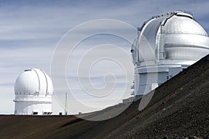 Mauna Kea Observatories