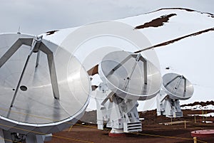 Mauna Kea Observatory