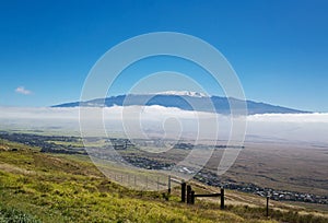 Mauna Kea and Snow capped Peaks