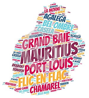 Mauritius top travel destinations word cloud