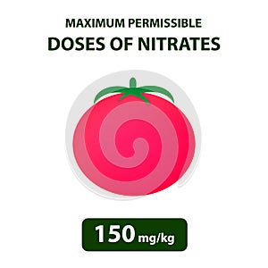The maximum allowable dose of nitrates in tomatoes. Nitrates in vegetables and fruits. Infographics. Vector illustration