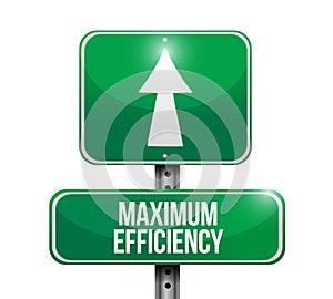 maximum efficiency street sign