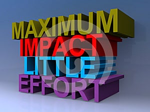 Maximum impact little effort