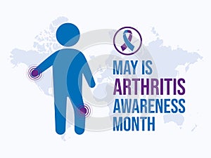 May is Arthritis Awareness Month poster vector illustration