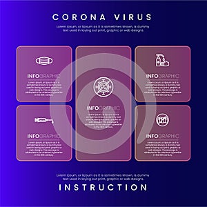 Corona virus instruction timeline infographic