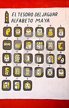 Mayan alphabets