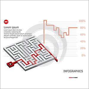 Maze Business Infographic