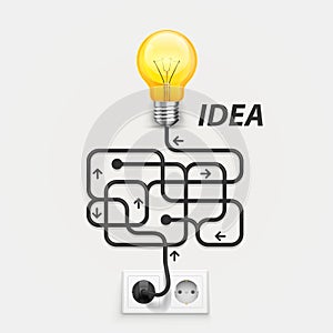 Maze cable outlet ideas