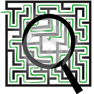 Maze Puzzle Magnifying Glass Symbols Find Things