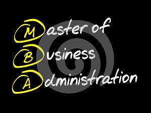 MBA - Master of Business Administration acronym