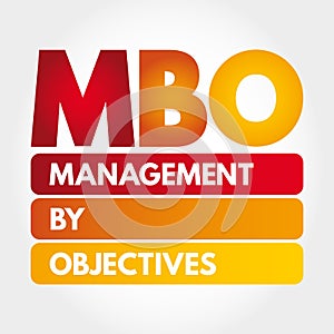 MBO - Management By Objectives acronym concept photo