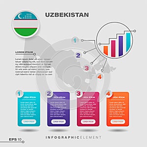 Uzbekistan Chart Infographic Element