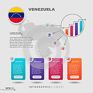 Venezuela Chart Infographic Element