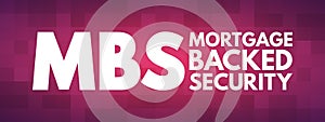 MBS - Mortgage Backed Security acronym