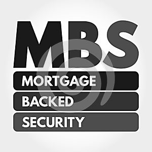 MBS - Mortgage Backed Security acronym