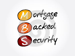 MBS - Mortgage Backed Security acronym