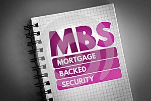 MBS - Mortgage Backed Security acronym