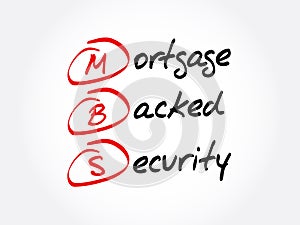 MBS - Mortgage Backed Security acronym, business concept background photo