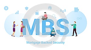 Mbs mortgage backed security concept with big word or text and team people with modern flat style - vector