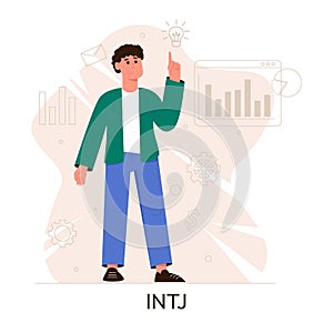 MBTI person types concept. Socionics mbti. Personality test. Flat vector illustration
